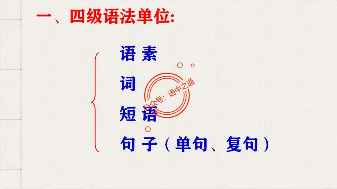 【对标真题+影视剧】语文病句【思维导图+知识表格】式全讲透 第28张