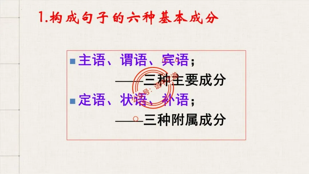 【对标真题+影视剧】语文病句【思维导图+知识表格】式全讲透 第33张