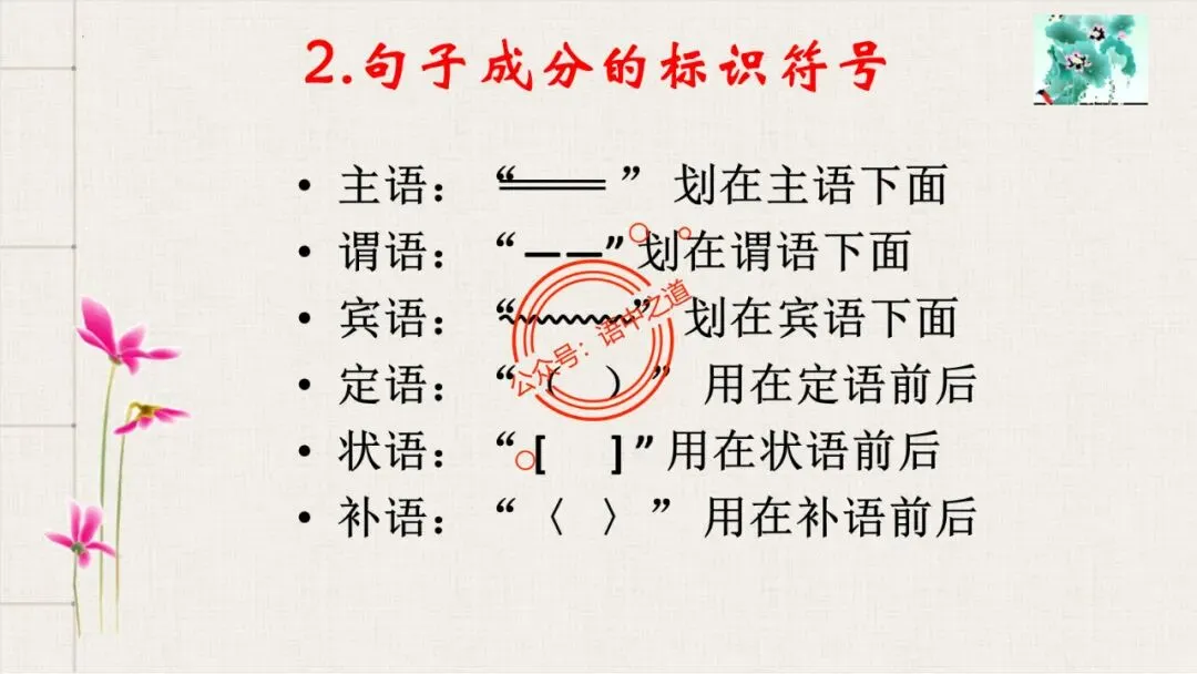 【对标真题+影视剧】语文病句【思维导图+知识表格】式全讲透 第34张