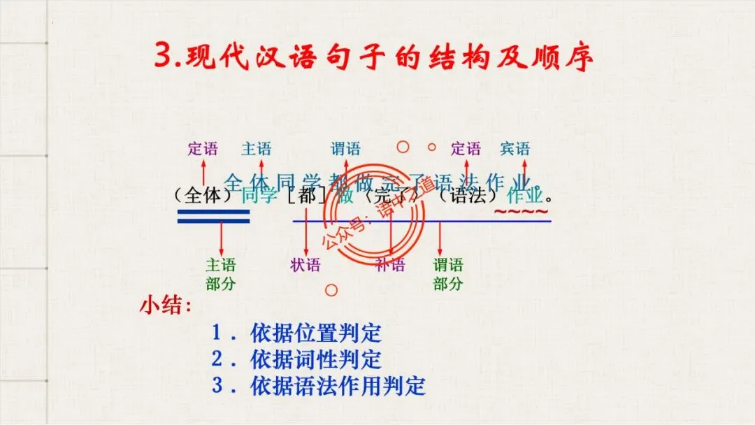 【对标真题+影视剧】语文病句【思维导图+知识表格】式全讲透 第35张