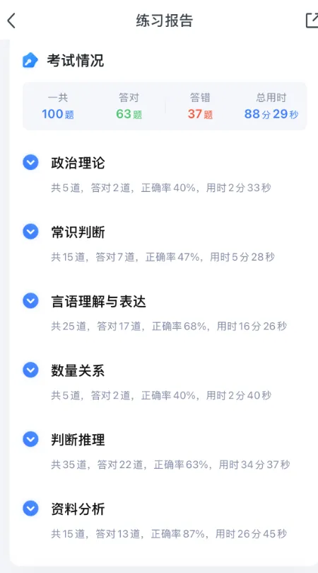 备考事业A日记:倒计时第3天,真题卷分低的睡不着! 第2张