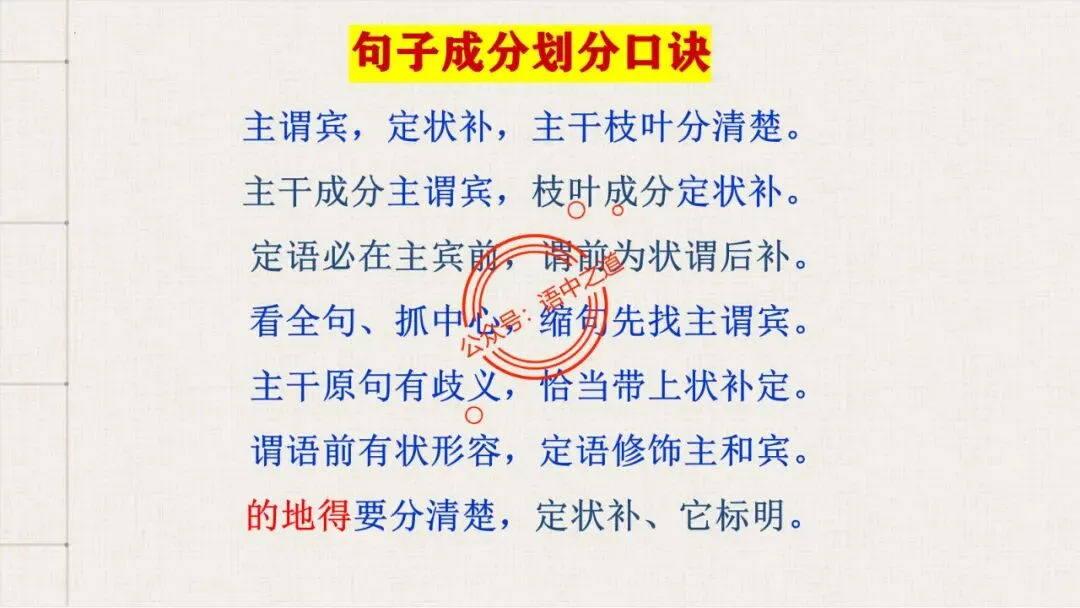 【对标真题+影视剧】语文病句【思维导图+知识表格】式全讲透 第36张