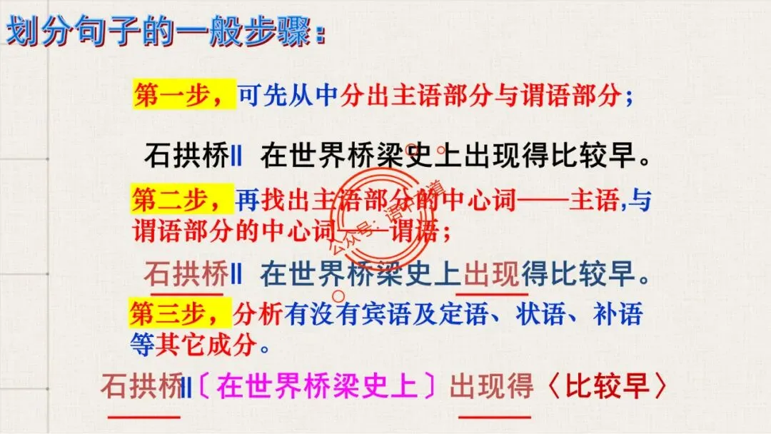 【对标真题+影视剧】语文病句【思维导图+知识表格】式全讲透 第37张