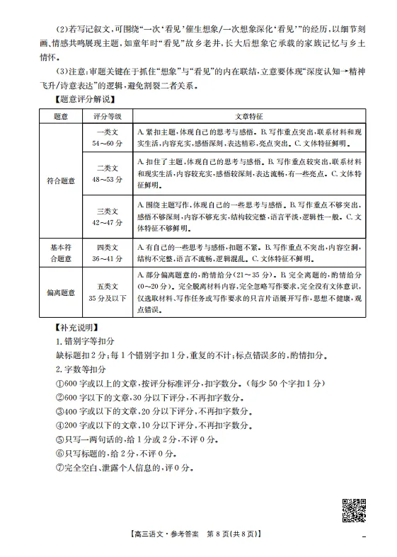 2026年皖北协作区联考试卷---语文 第16张