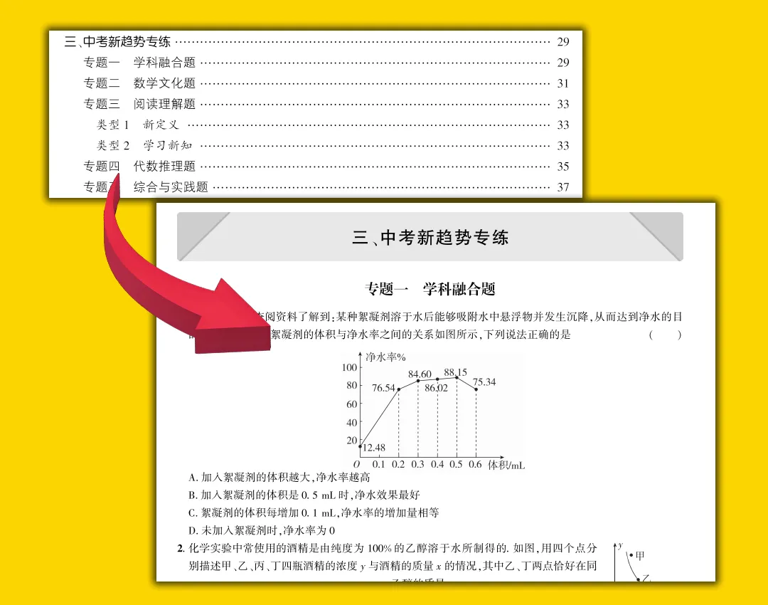 山东家长!中考押题卷,押的不是“原题”,而是“胜算”! 第13张