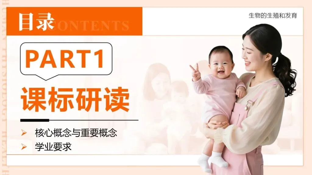 中考生物一轮复习专题6.1《遗传与变异—生物的生殖和发育》 第12张