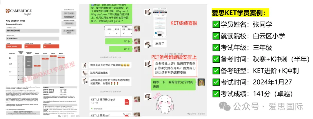 KET阅读不用瞎刷!4 套真题总结出核心考点! 第58张