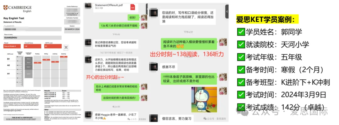 KET阅读不用瞎刷!4 套真题总结出核心考点! 第59张