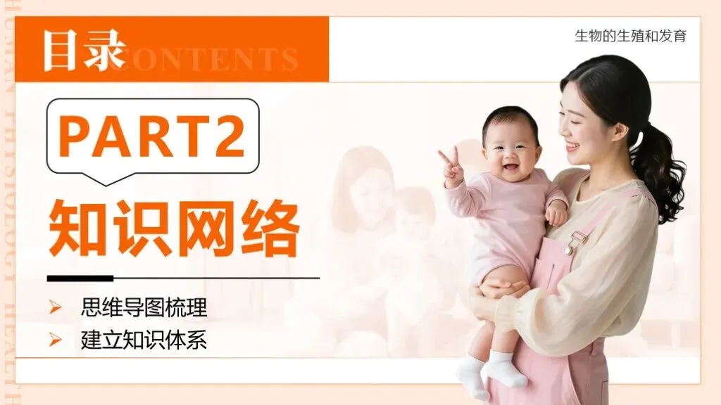 中考生物一轮复习专题6.1《遗传与变异—生物的生殖和发育》 第16张