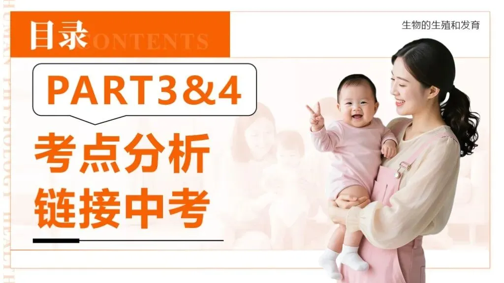 中考生物一轮复习专题6.1《遗传与变异—生物的生殖和发育》 第18张