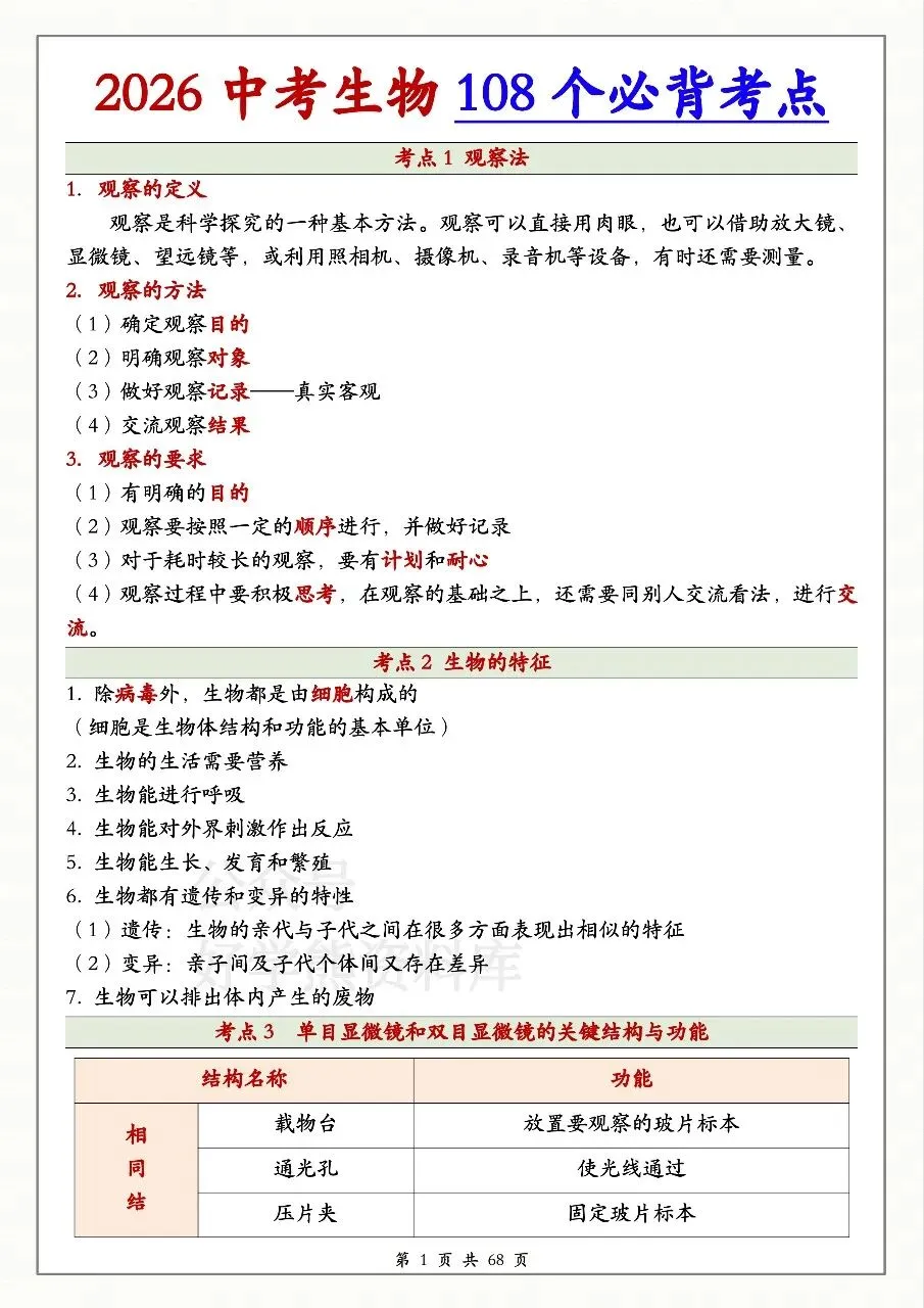 中考生物必备 第1张