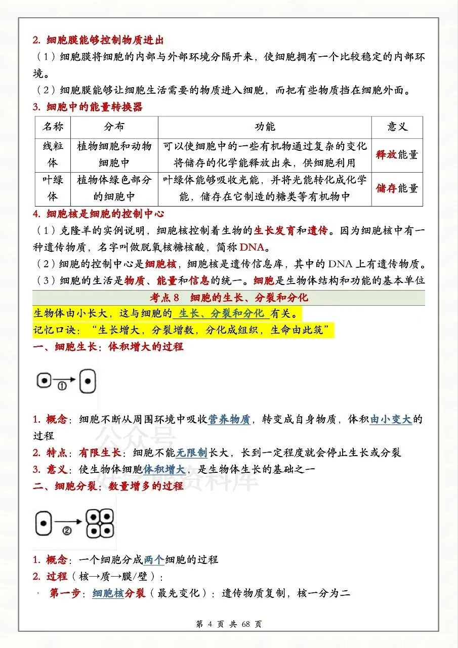 中考生物必备 第4张