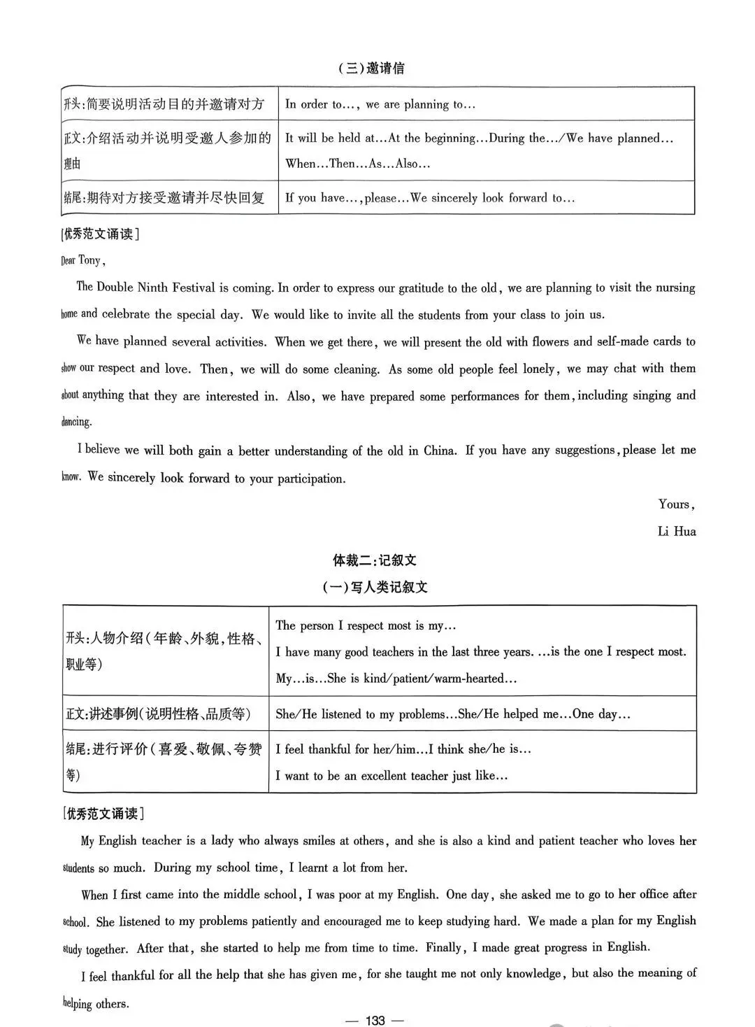 中考句型 与写作模板 第6张