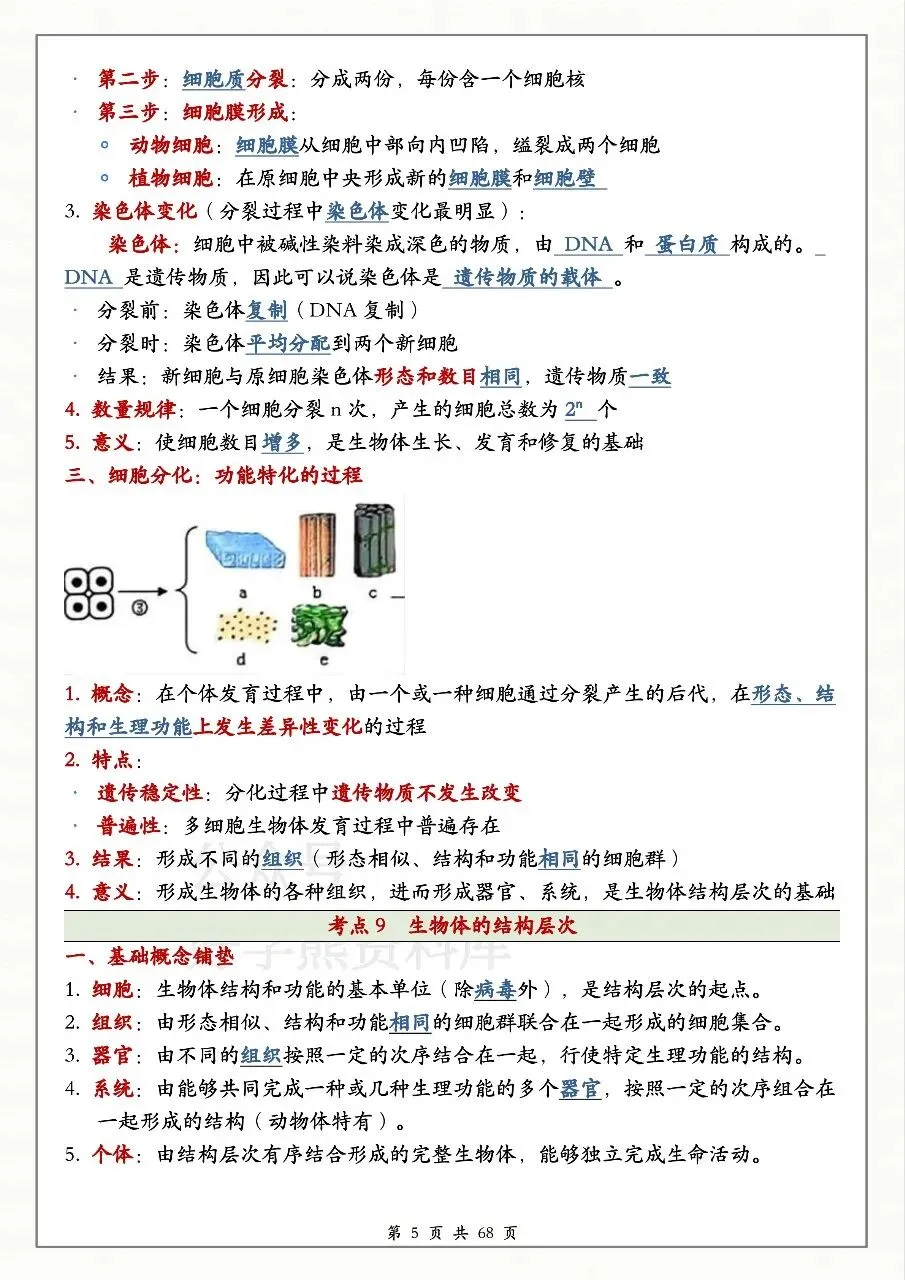 中考生物必备 第5张