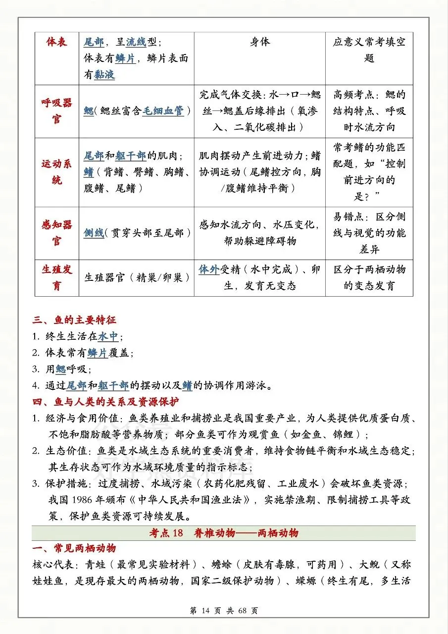 中考生物必备 第14张