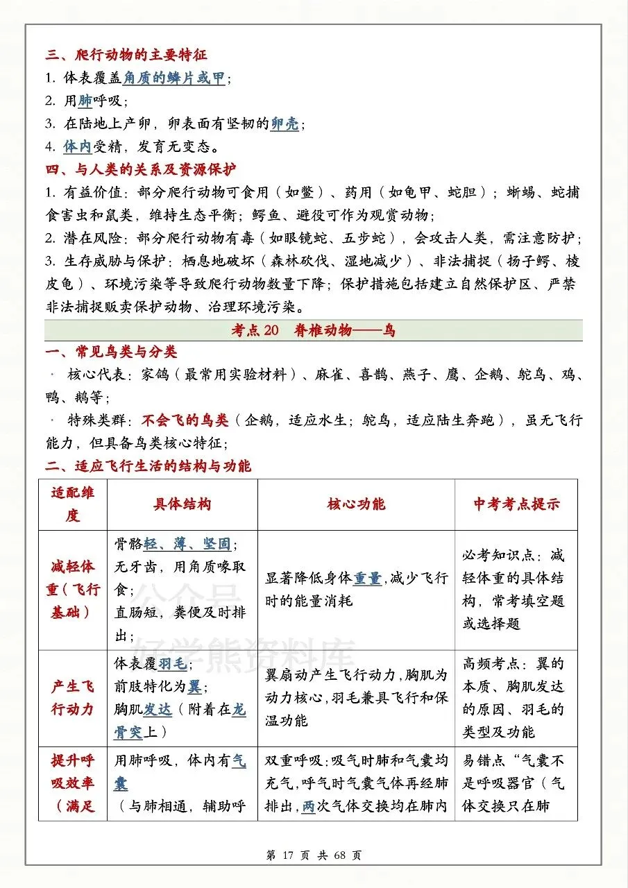 中考生物必备 第17张