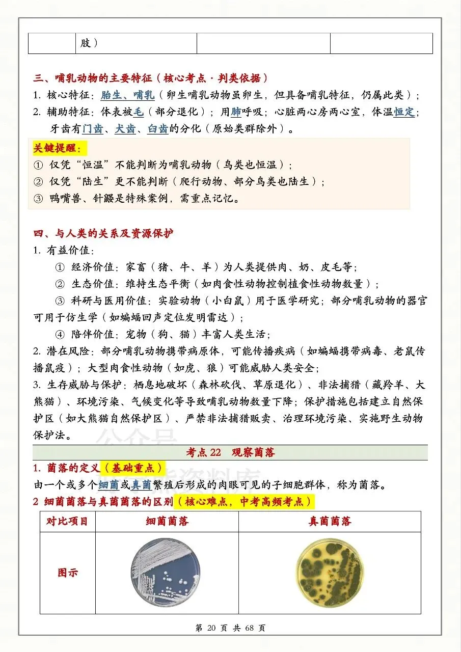 中考生物必备 第20张