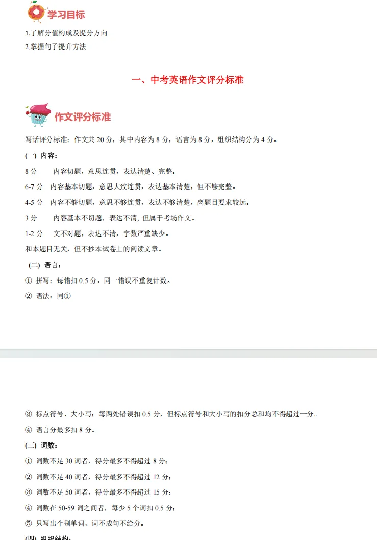 【梯方独家】上海中考英语作文技巧点拨+万能模板(附评分标准及写作步骤) 第7张