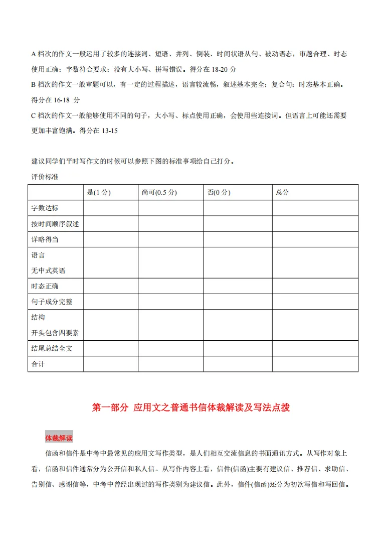 【梯方独家】上海中考英语作文技巧点拨+万能模板(附评分标准及写作步骤) 第8张