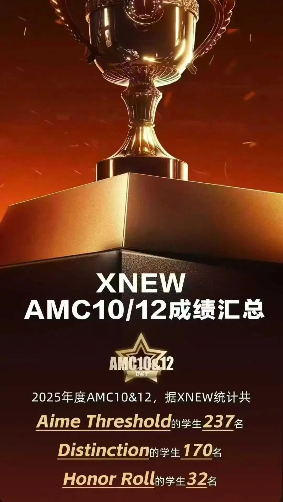 AMC10数学竞赛真题:2010-2025年AB卷含答案解析,附AMC10培训班 第15张