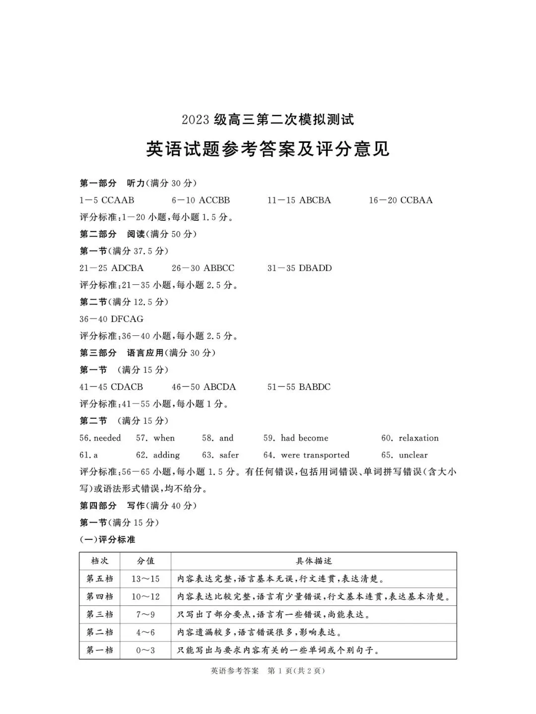 2026年成都二诊(最全)9科全套真题&参考答案【高清无水印】 第51张