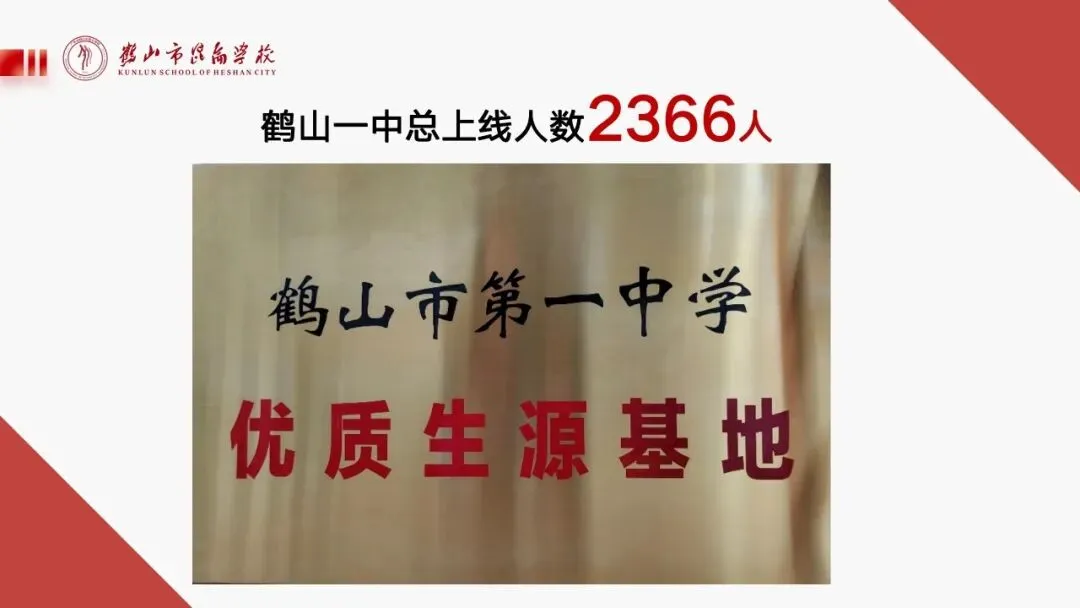 中考连续六年鹤山第一!鹤山昆仑用成绩说话,3.29初升高开放日邀您亲临 第6张