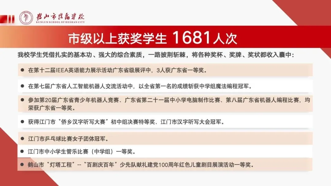 中考连续六年鹤山第一!鹤山昆仑用成绩说话,3.29初升高开放日邀您亲临 第7张