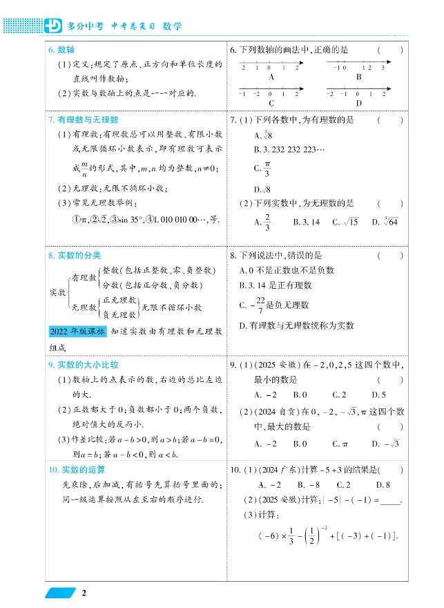 2026版初中《多分中考总复习》历史、数学 第4张