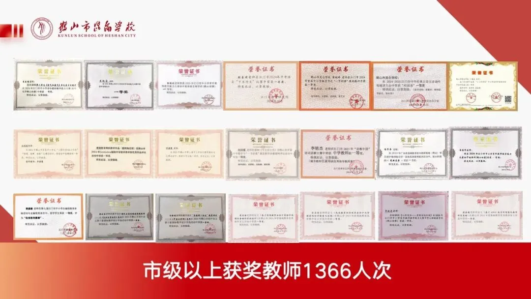 中考连续六年鹤山第一!鹤山昆仑用成绩说话,3.29初升高开放日邀您亲临 第8张