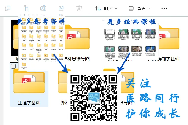 春考医学技术必看!130页模拟测试金卷免费领 第1张