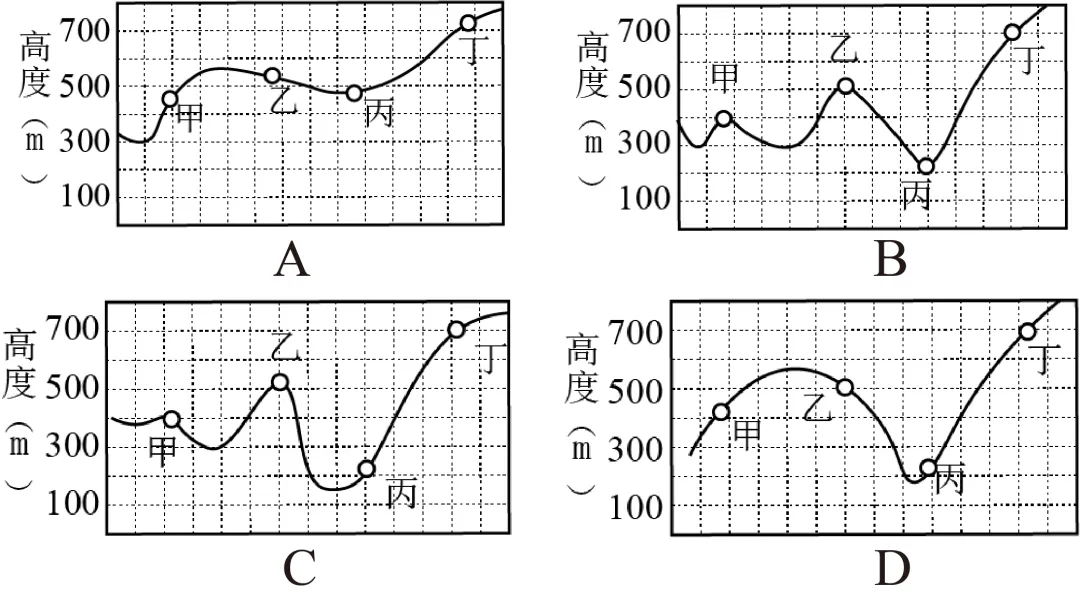 最新中考专训系列试卷2026(14份、有答案) 第9张 最新中考专训系列试卷2026(14份、有答案) 第9张