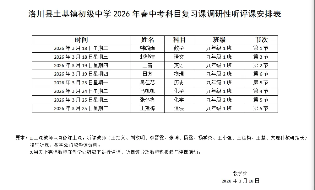 抓实复习课堂 助力中考冲刺——土基中学开展九年级中考科目调研性听评课活动 第1张