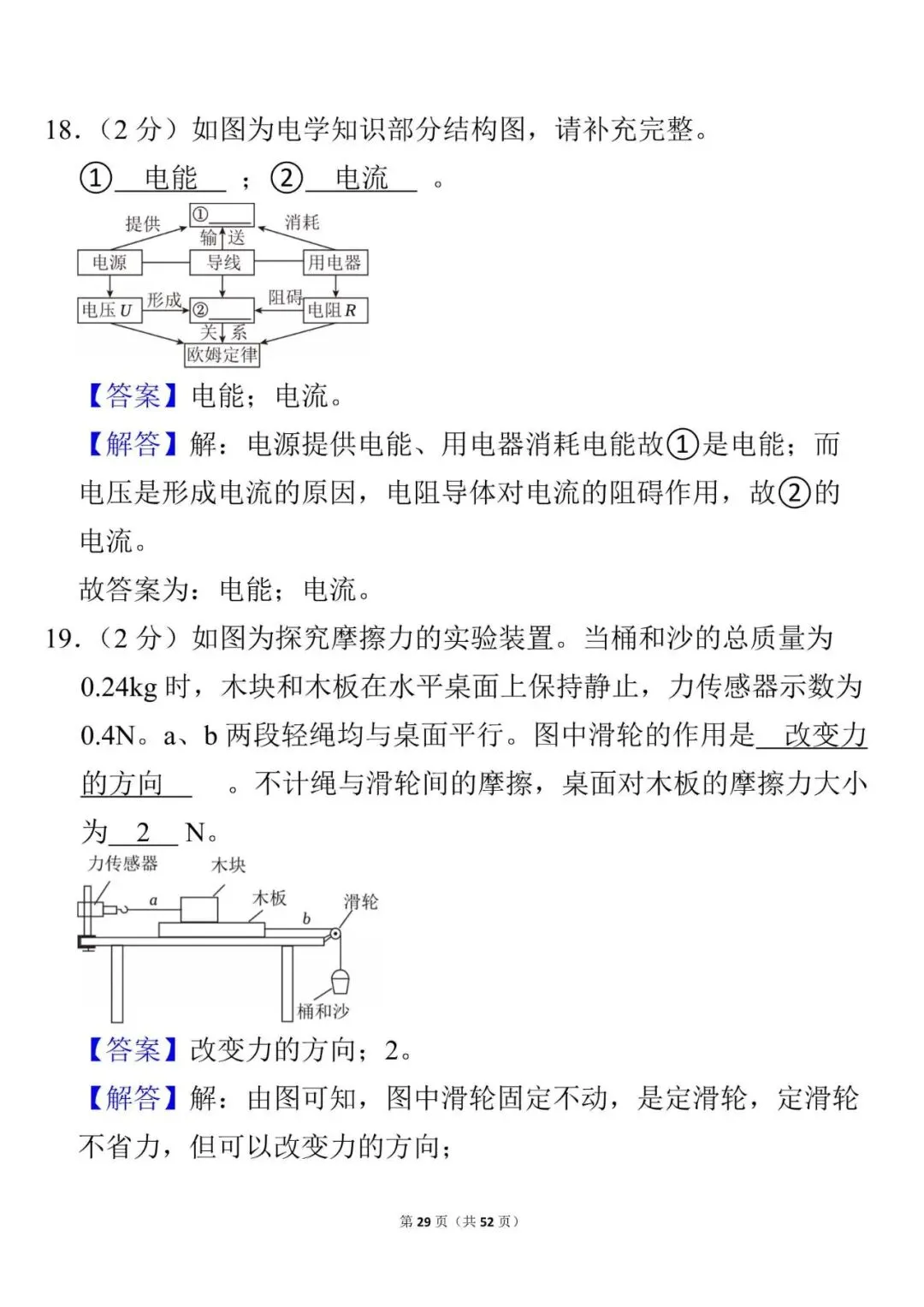 2025年中考物理 第29张