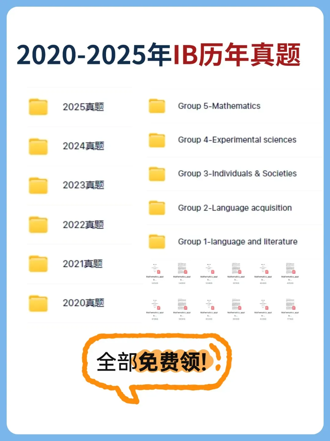 IB真题找不到?2020-2025年IB全科目真题一次领全! 第2张