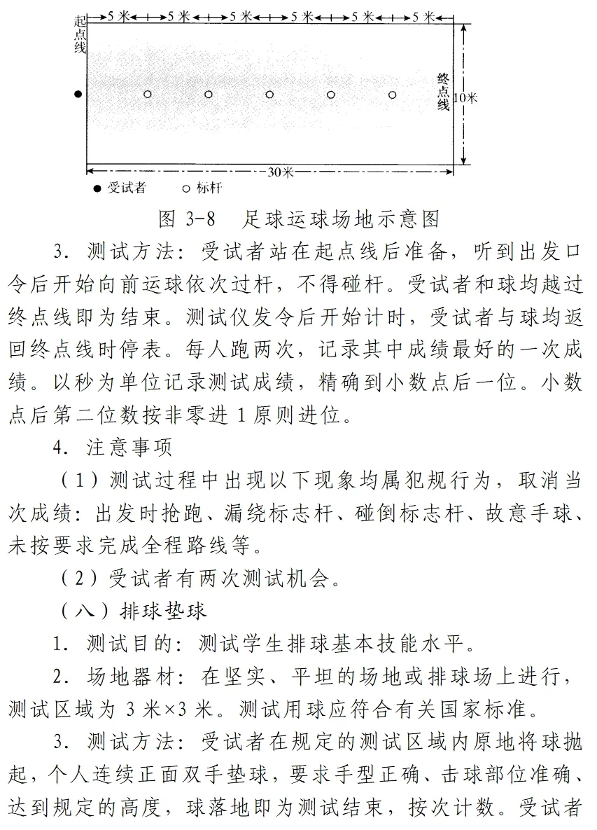 平度中考体育评分标准来了! 第16张