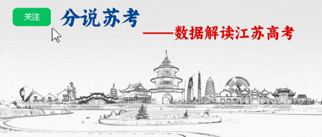 最新!2026届高三南京盐城一模语文试卷 第1张