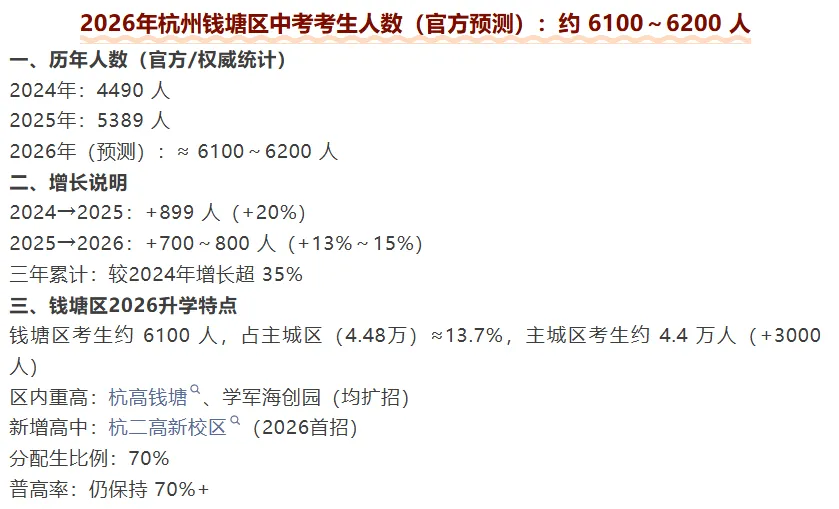 2026年浙江中考时间公布!确定提前 第7张