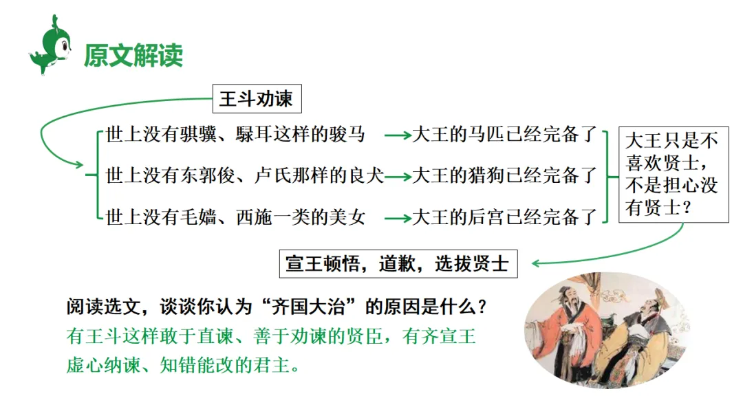 2026中考语文复习:劝谏治国类文言文对比阅读ppt,可下载 第15张