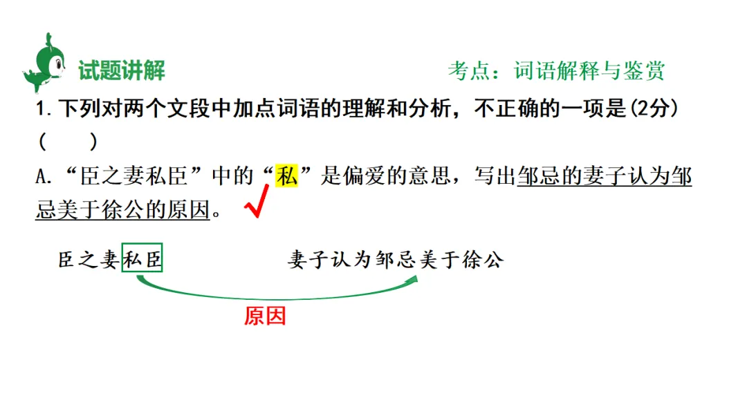 2026中考语文复习:劝谏治国类文言文对比阅读ppt,可下载 第16张