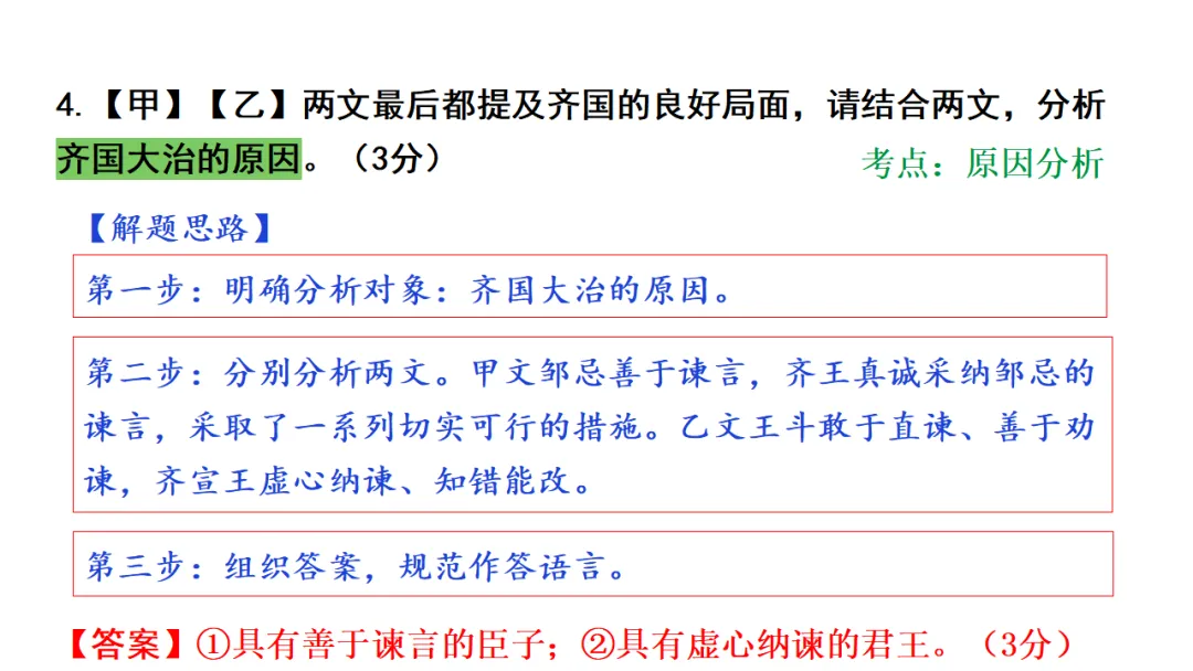 2026中考语文复习:劝谏治国类文言文对比阅读ppt,可下载 第25张