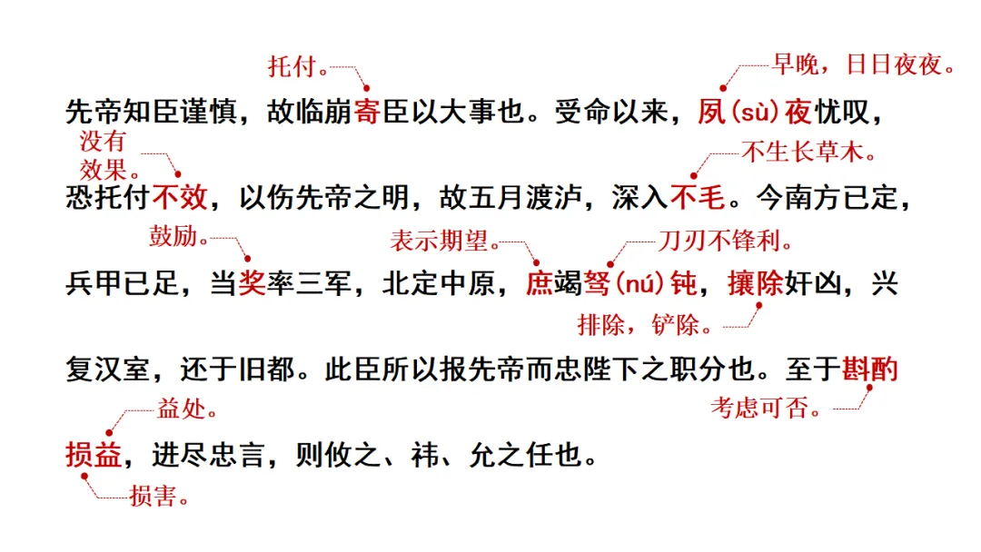 2026中考语文复习:劝谏治国类文言文对比阅读ppt,可下载 第31张