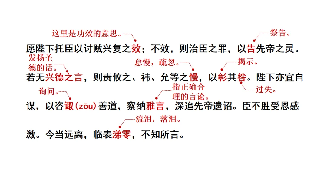 2026中考语文复习:劝谏治国类文言文对比阅读ppt,可下载 第32张