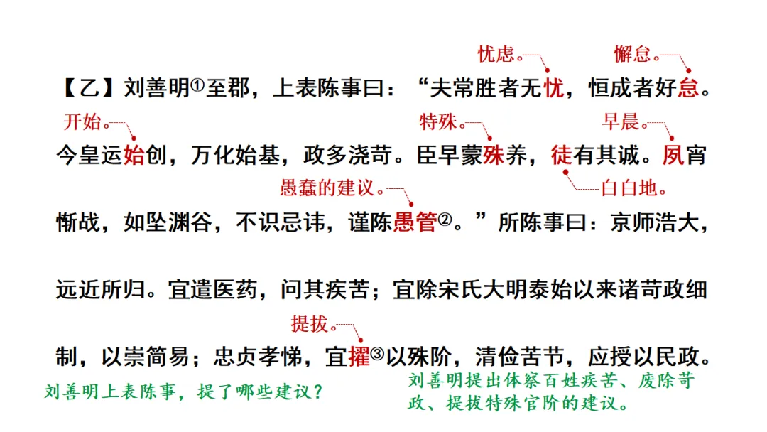 2026中考语文复习:劝谏治国类文言文对比阅读ppt,可下载 第34张