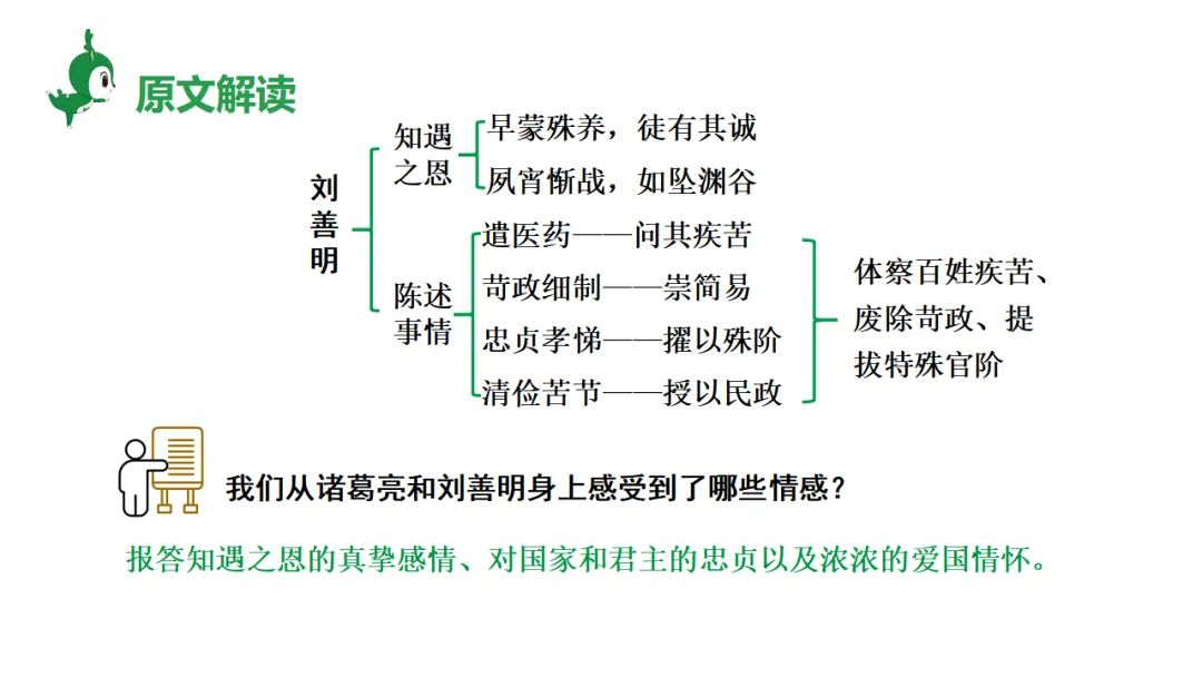 2026中考语文复习:劝谏治国类文言文对比阅读ppt,可下载 第36张