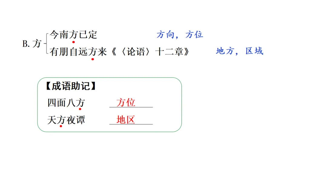 2026中考语文复习:劝谏治国类文言文对比阅读ppt,可下载 第39张