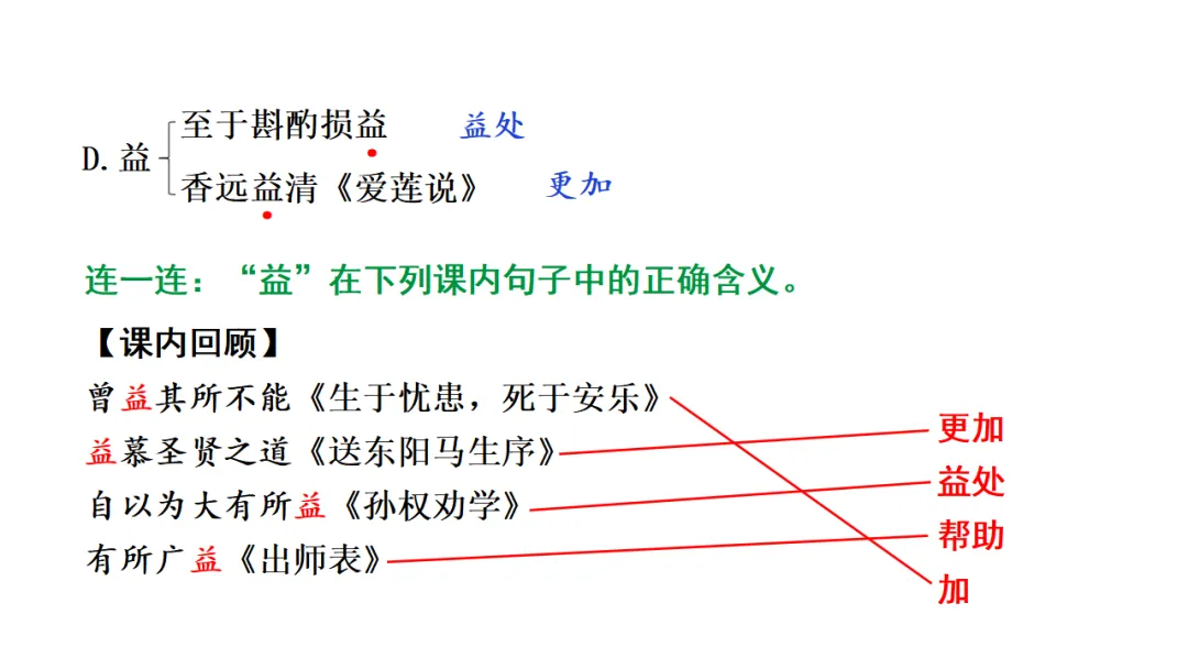 2026中考语文复习:劝谏治国类文言文对比阅读ppt,可下载 第43张