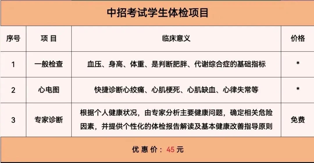 助力中考 为梦护航丨我院体检中心开启中考专属体检通道,体检项目特惠,仅需45元! 第8张 助力中考 为梦护航丨我院体检中心开启中考专属体检通道,体检项目特惠,仅需45元! 第8张