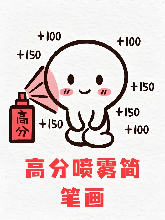 中高考倒计时,一模考砸,天没塌!真正决定高考的,是考后这一步. 第5张