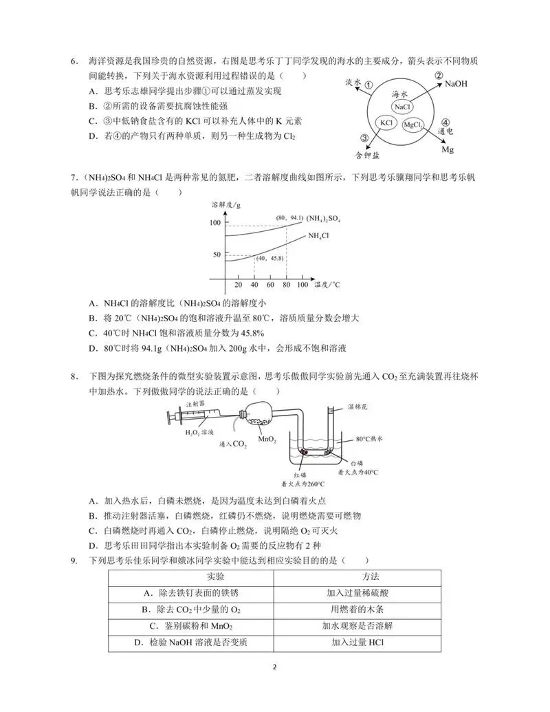 2025年深圳中考真题化学试卷 第2张