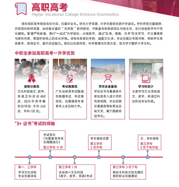 中考低分必看丨2026广州涉外经济职业技术学院中职部丨护理、宠物医疗、可拿护士资格证 第56张